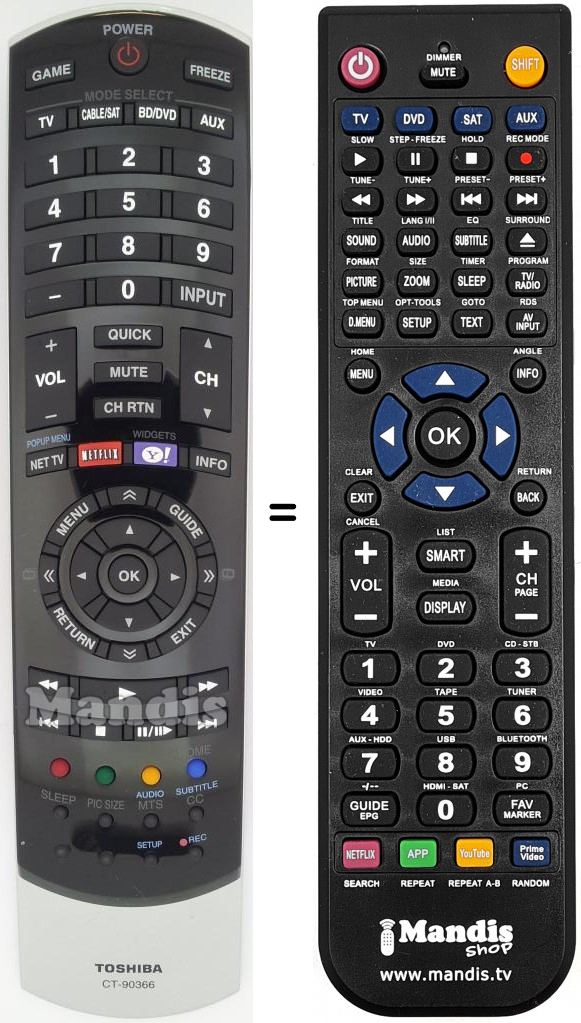 Telecomando equivalente Toshiba Ct90366