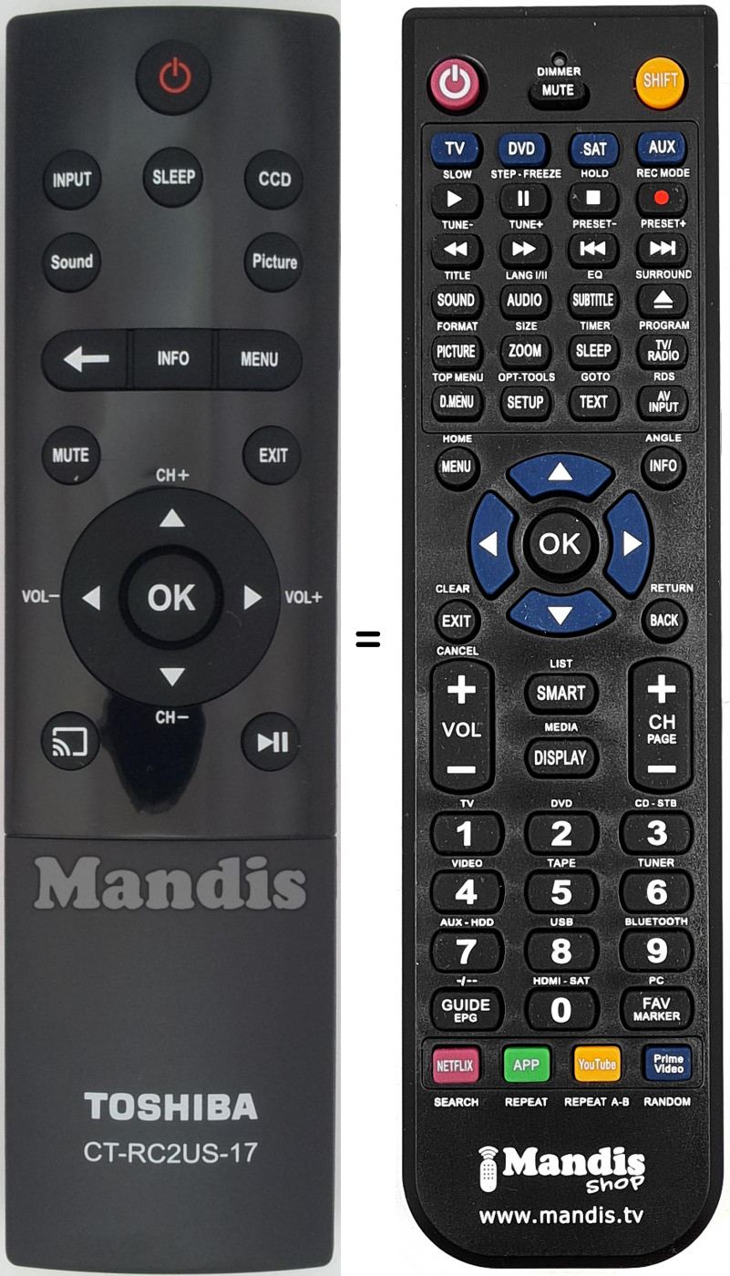 Telecomando equivalente CT-RC2US-17