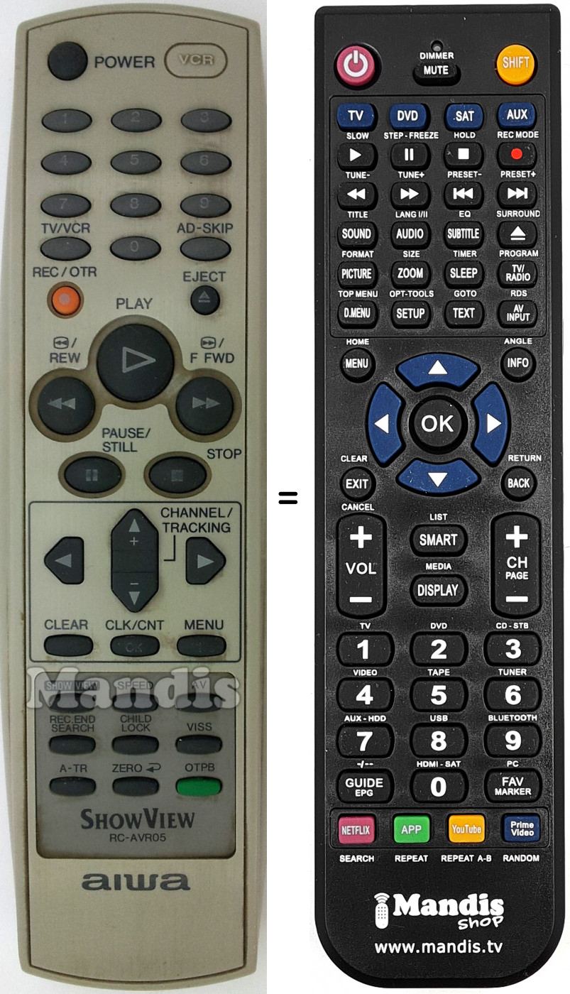 Telecomando equivalente RC-AVR05