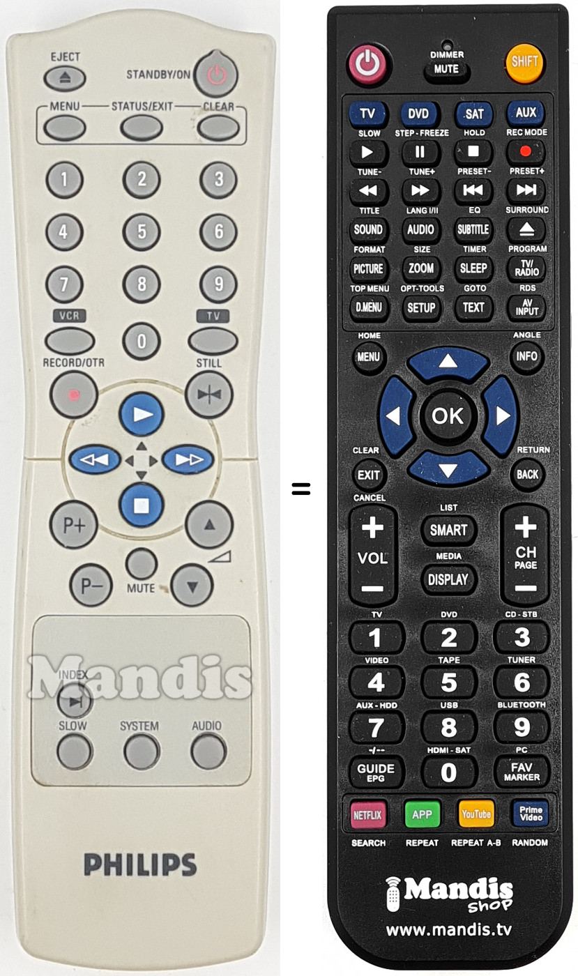 Telecomando equivalente U322