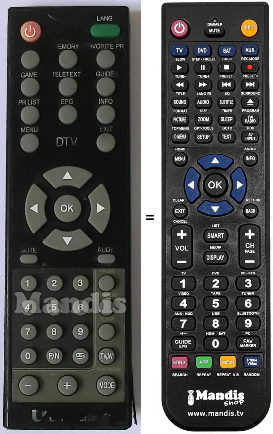 Telecomando equivalente CT920TV-TDT