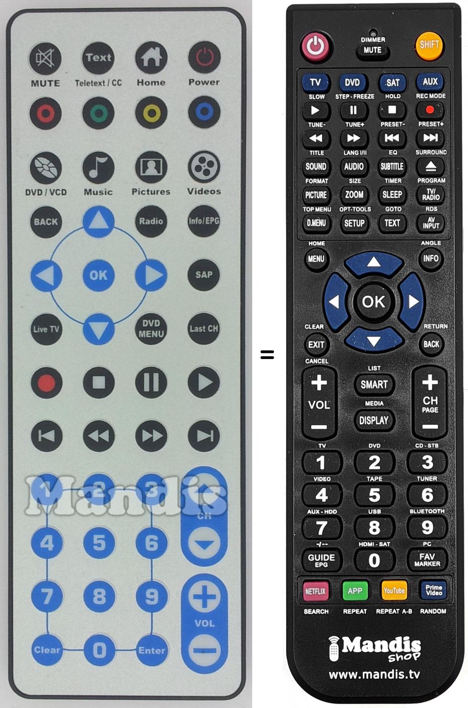 Telecomando equivalente REMCON1424