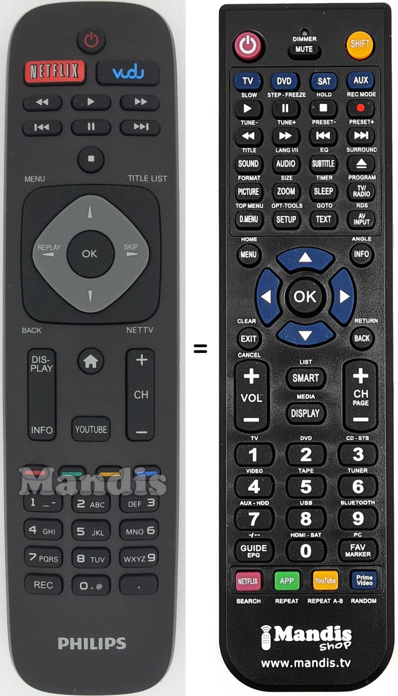 Telecomando equivalente Philips URMT41JHG002