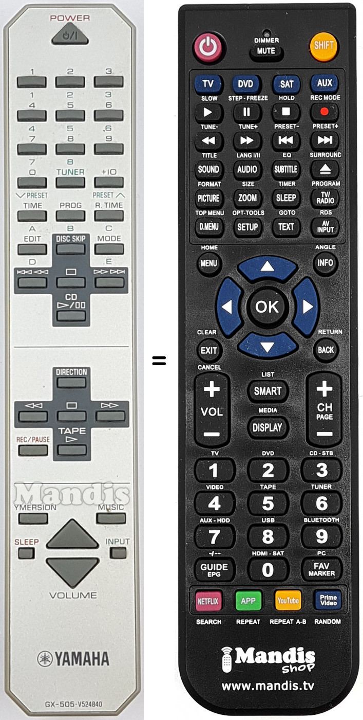 Telecomando equivalente GX505