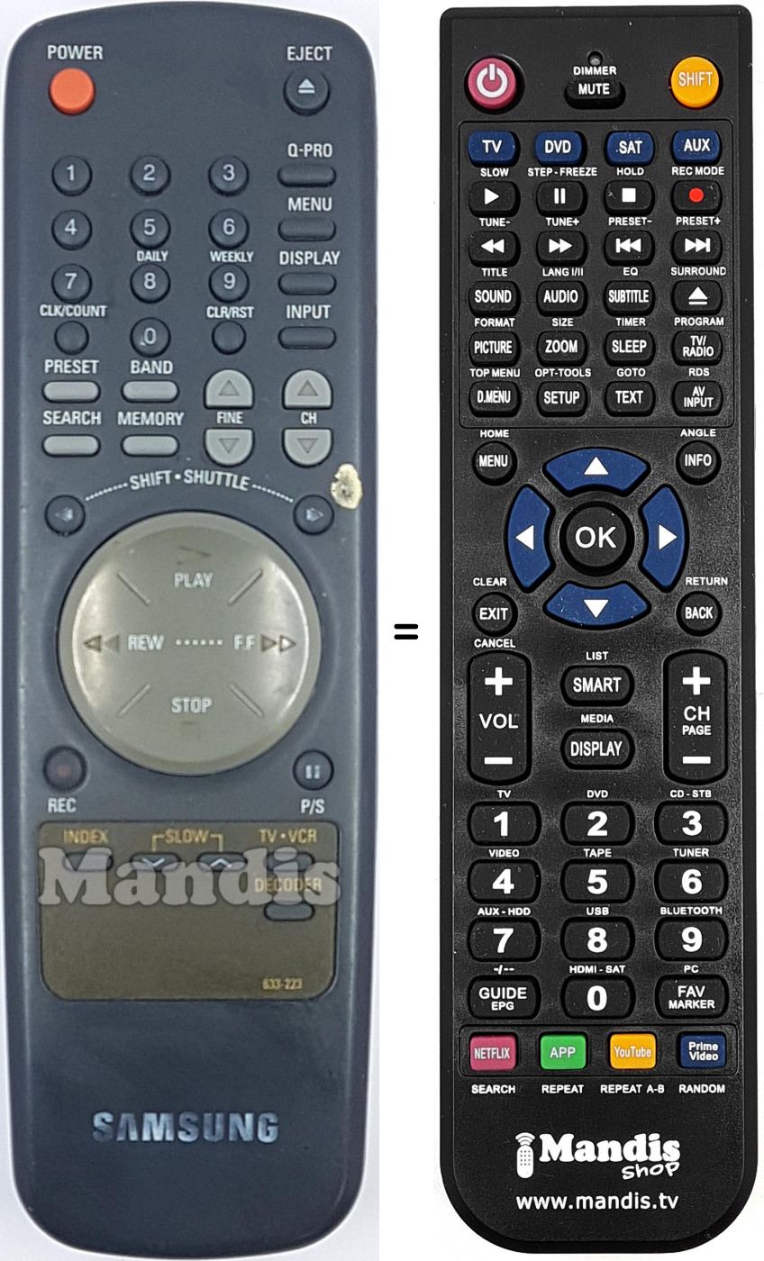 Telecomando equivalente 633-223