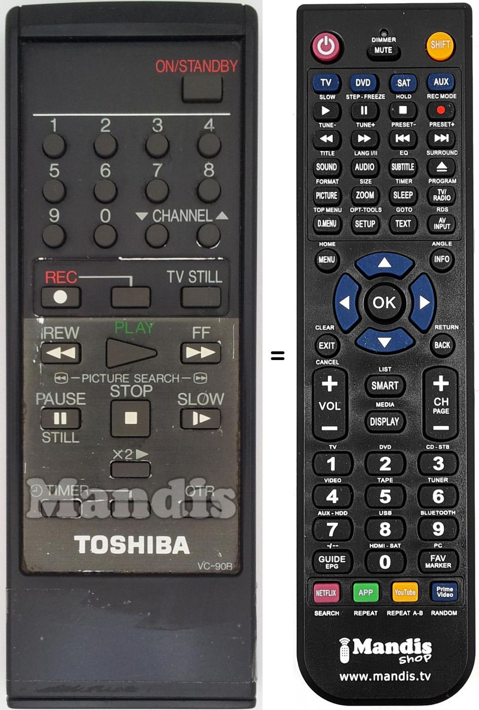 Telecomando equivalente VC-90B