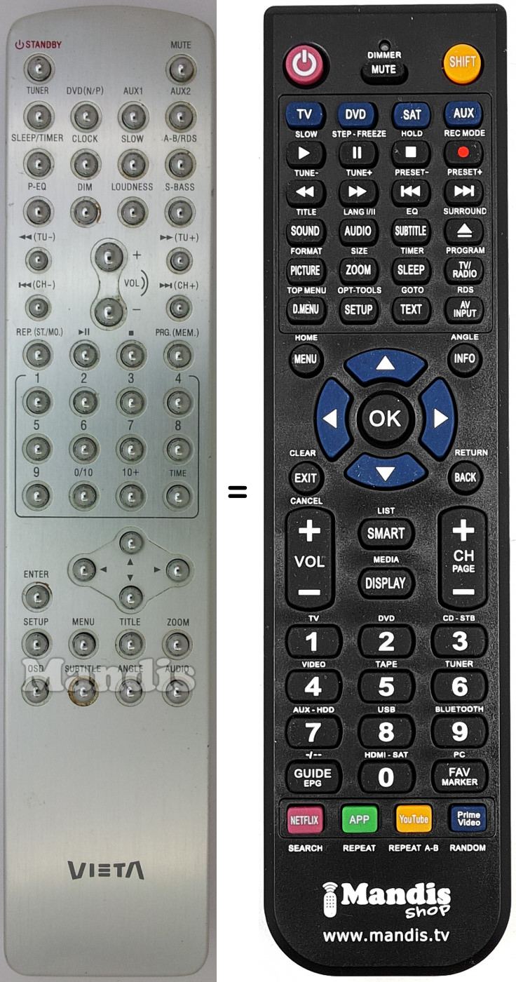 Telecomando equivalente VIE005