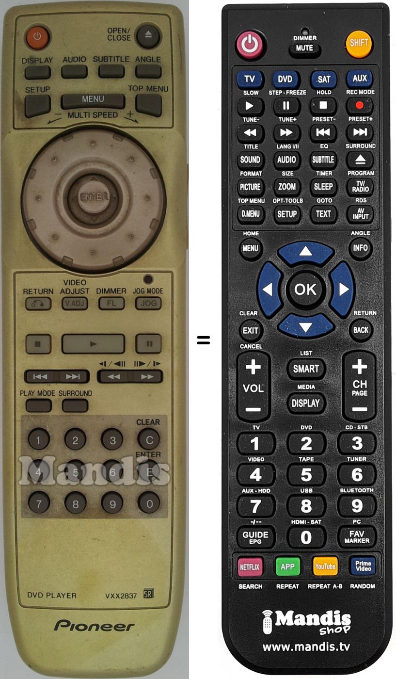 Telecomando equivalente VXX2837