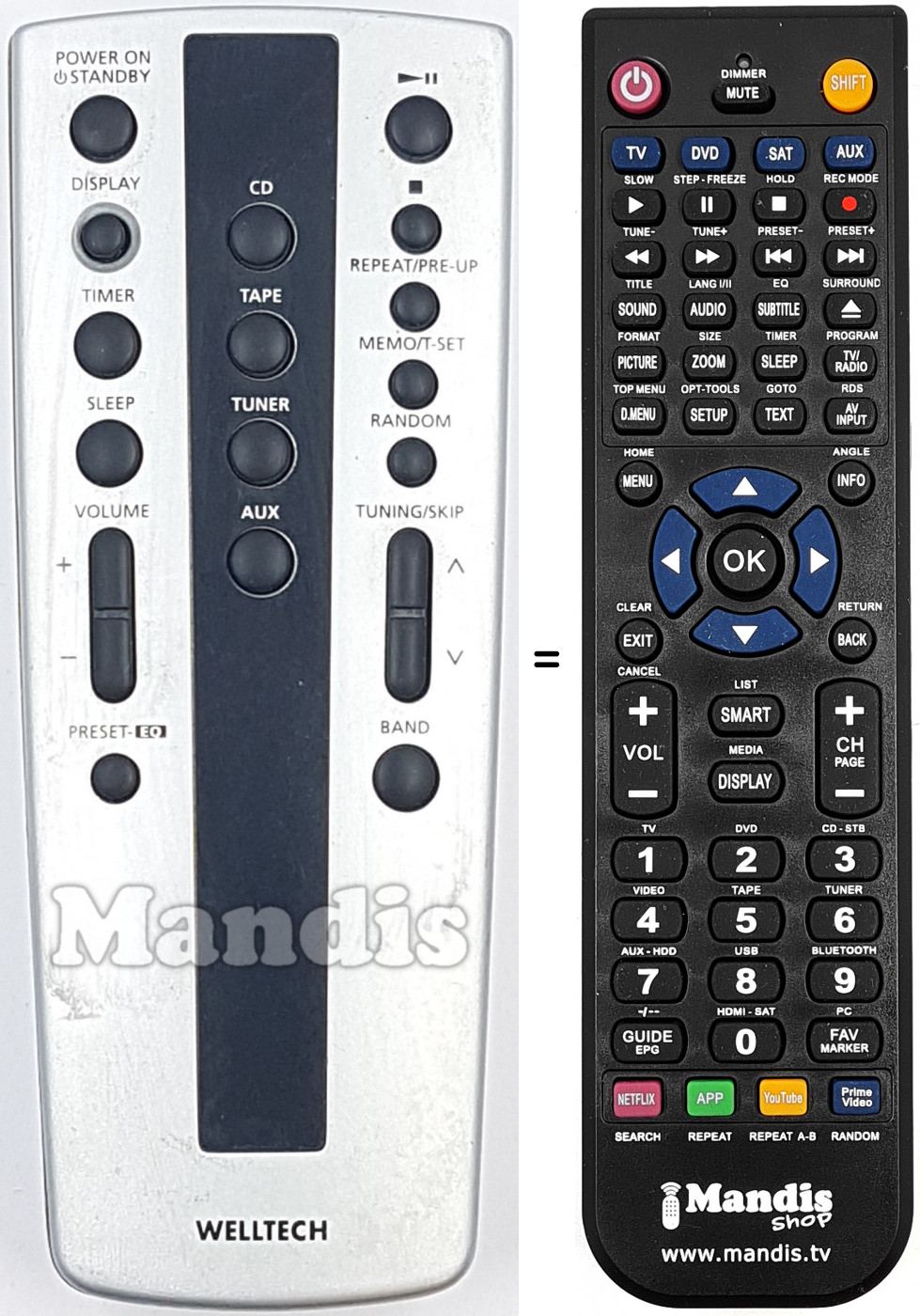 Telecomando equivalente WEL003