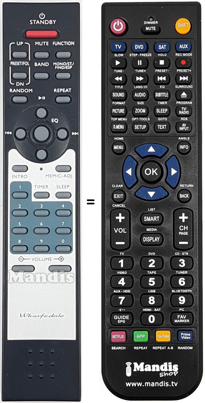 Telecomando equivalente WHAR001