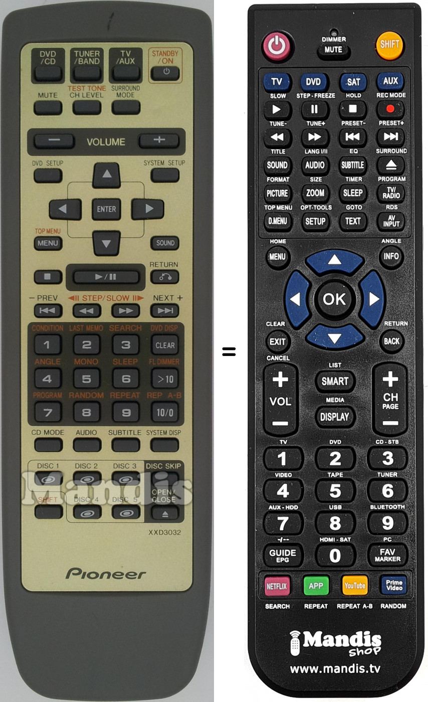 Telecomando equivalente Pioneer XXD3032