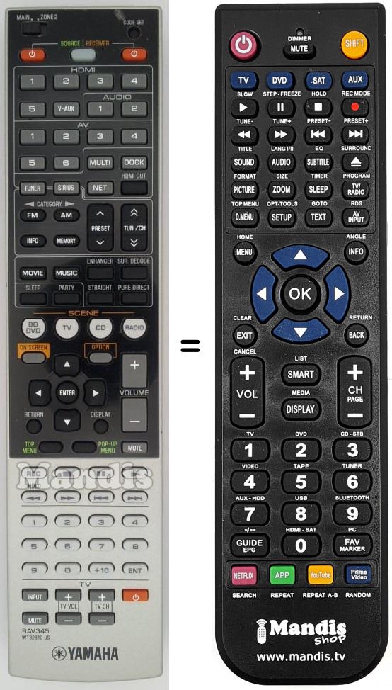 Telecomando equivalente RAV345