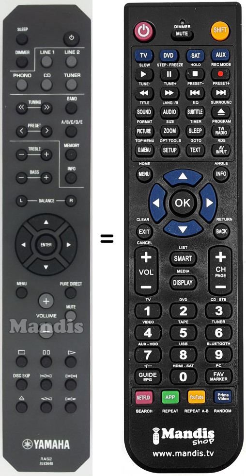 Telecomando equivalente Yamaha RAS2