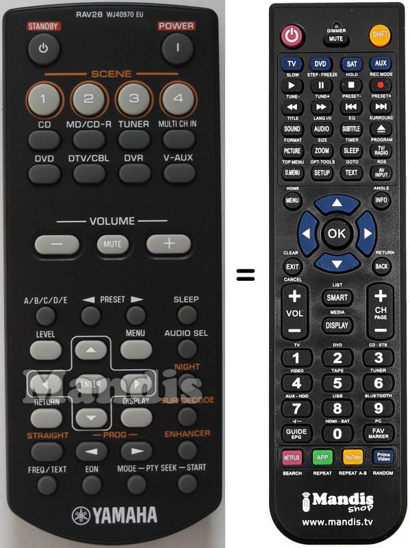 Telecomando equivalente Yamaha RAV28