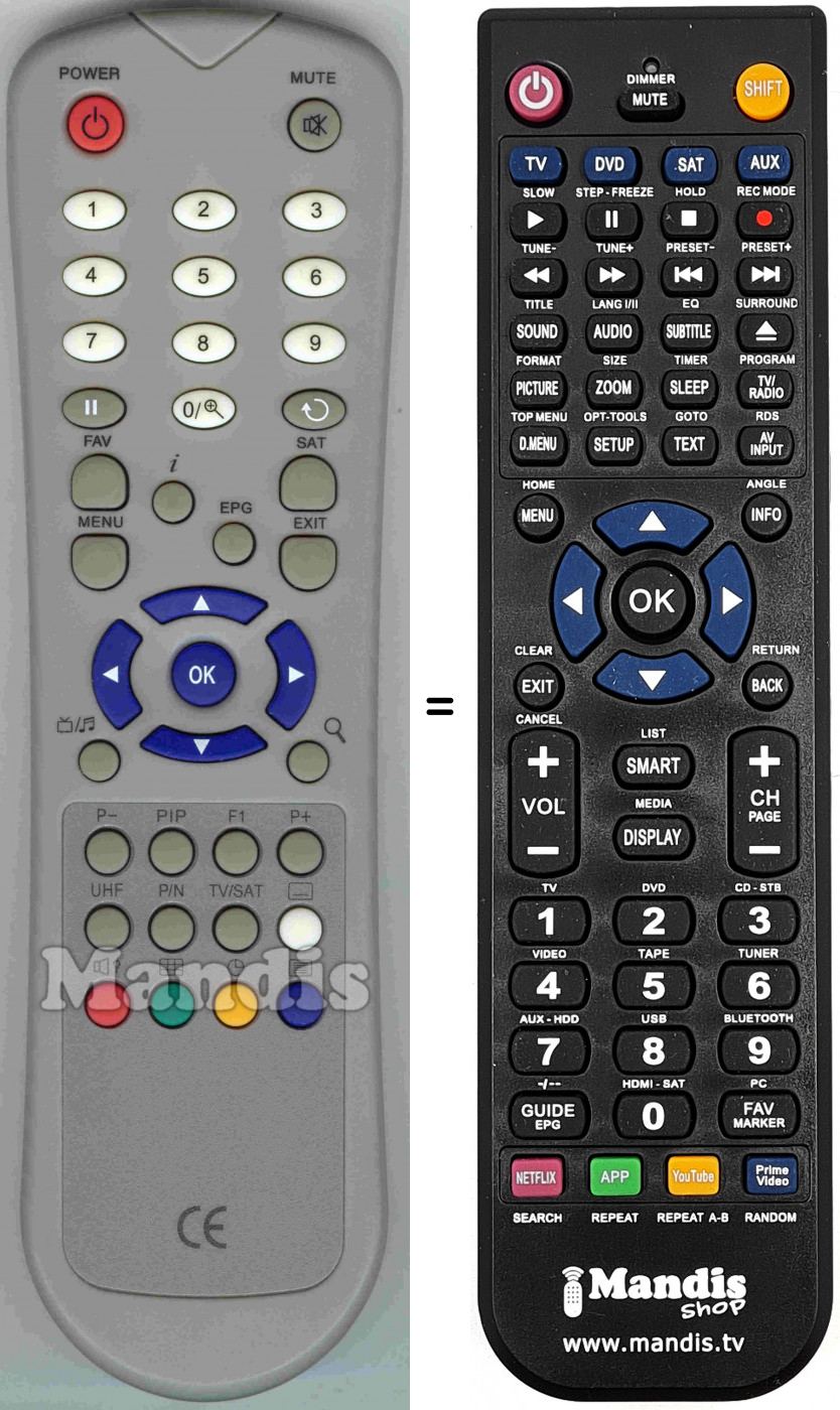 Telecomando equivalente RC391