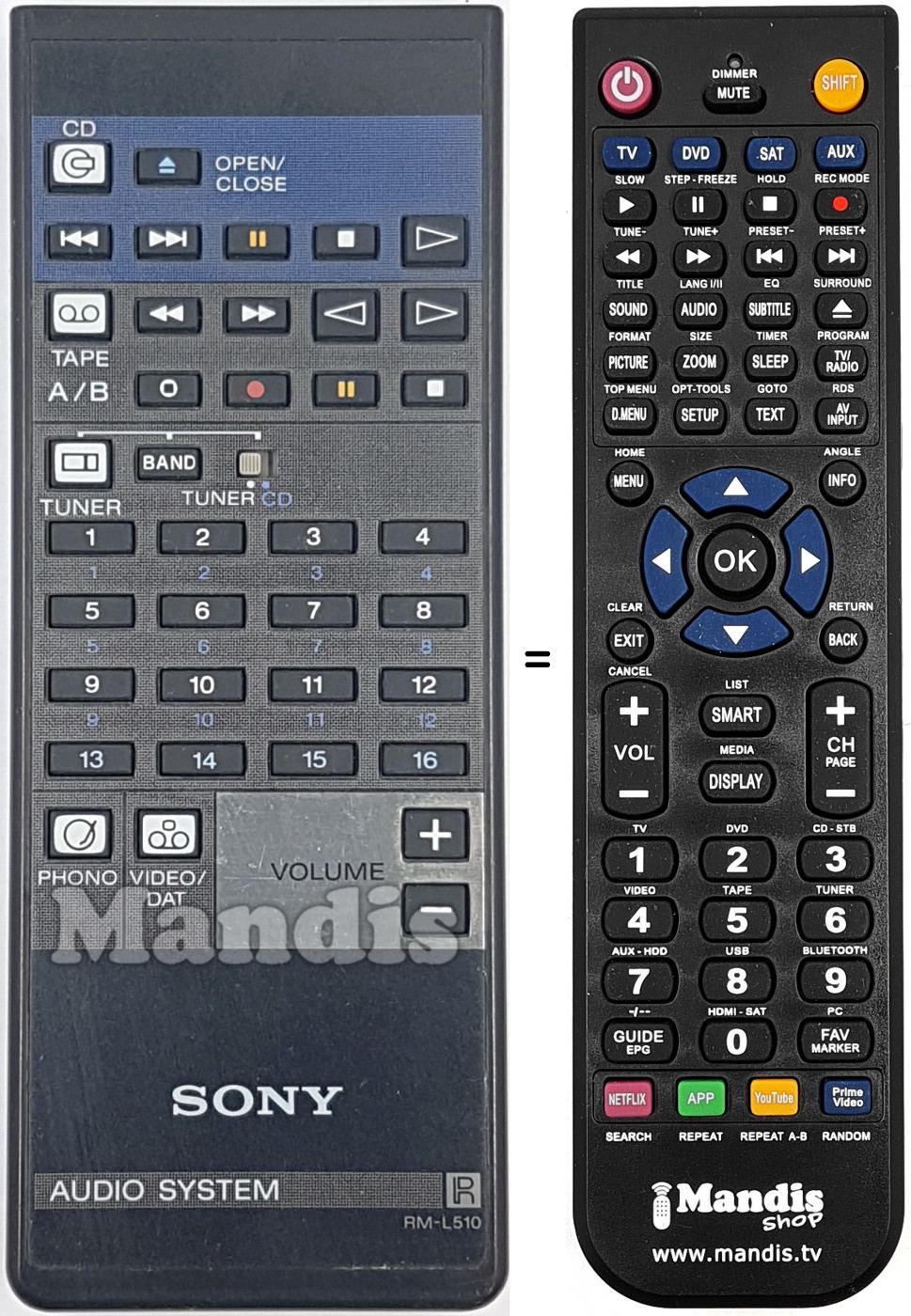 Telecomando equivalente RM-L510