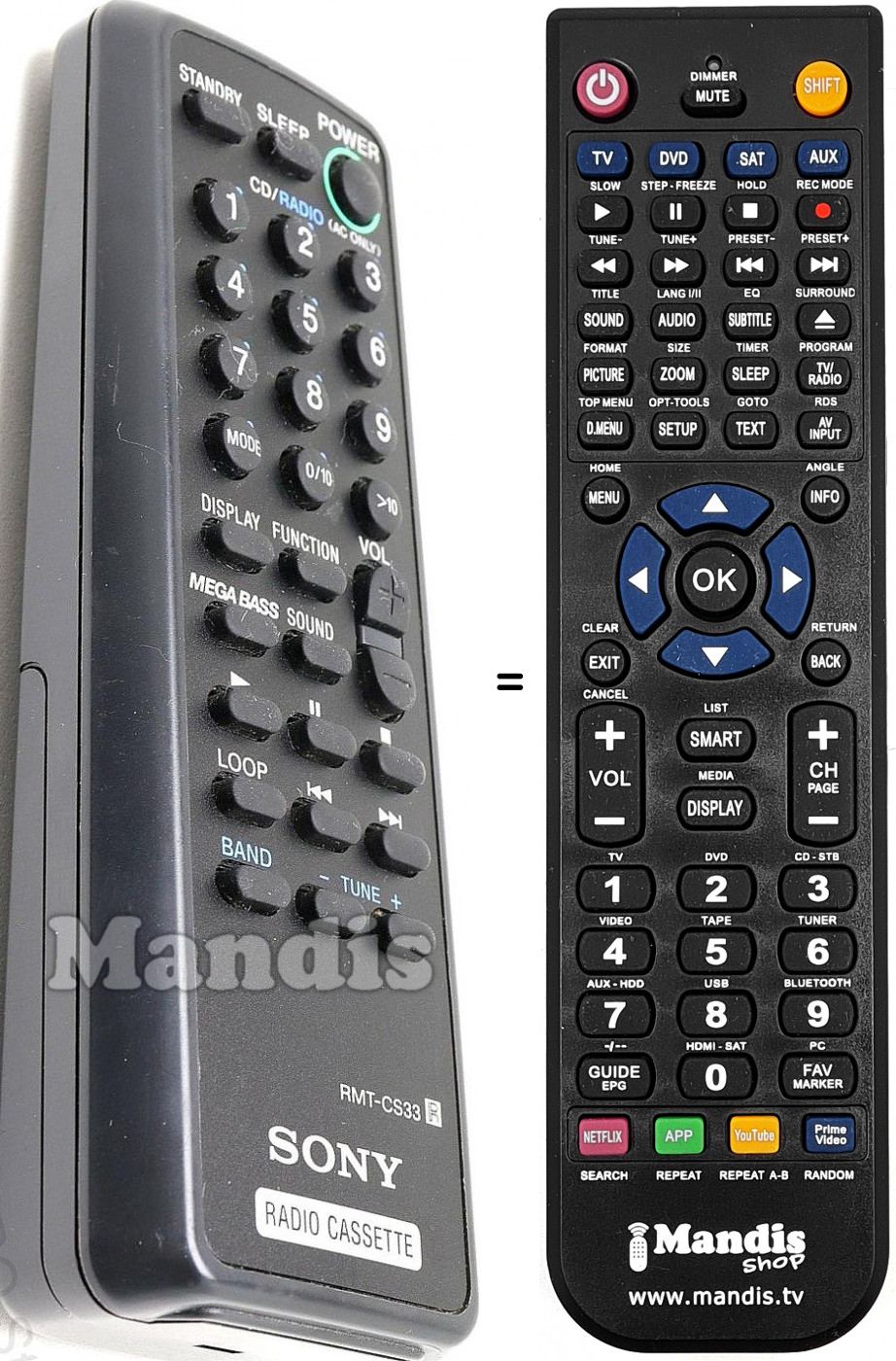 Telecomando equivalente RMT-CS33