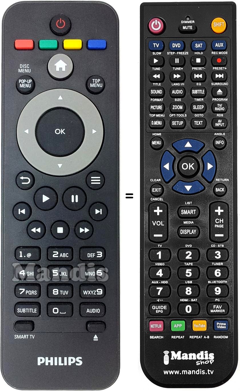 Telecomando equivalente RC2830