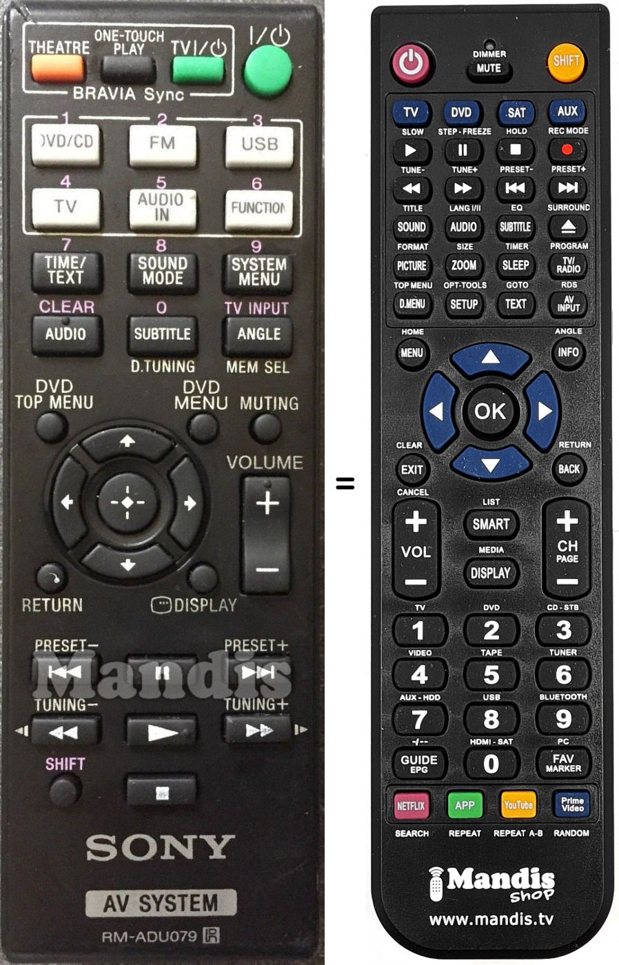 Telecomando equivalente Sony RM-ADU079