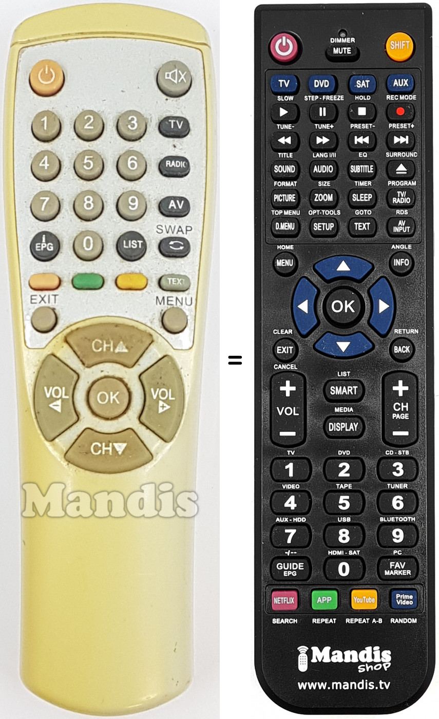 Telecomando equivalente REMCON1991