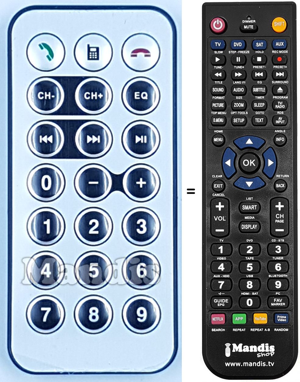 Telecomando equivalente REMCON2158