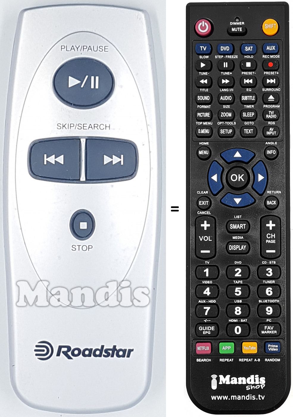 Telecomando equivalente ROA001