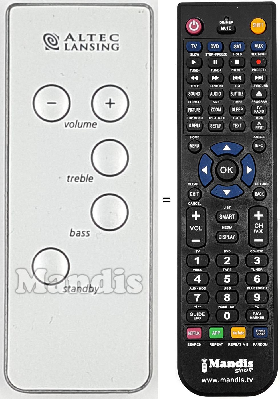 Telecomando equivalente ALTEC001