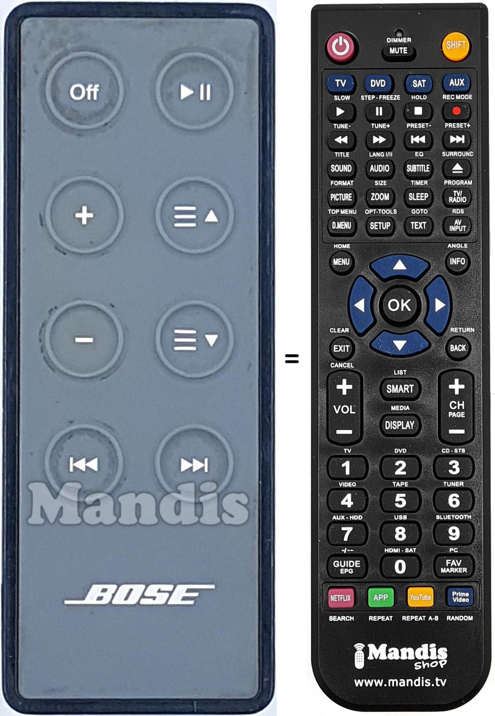 Telecomando equivalente REMCON2157