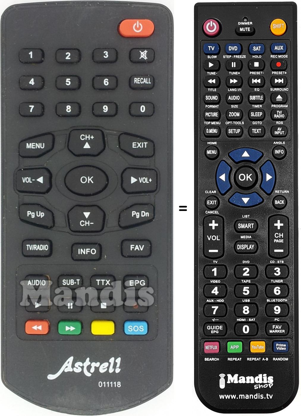 Telecomando equivalente 011118