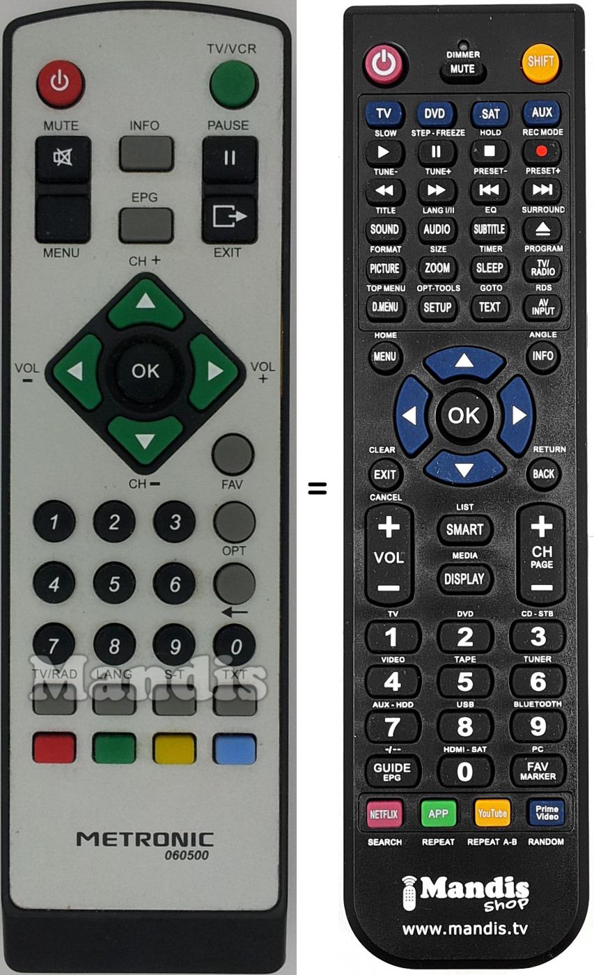 Telecomando equivalente Metronic 060500