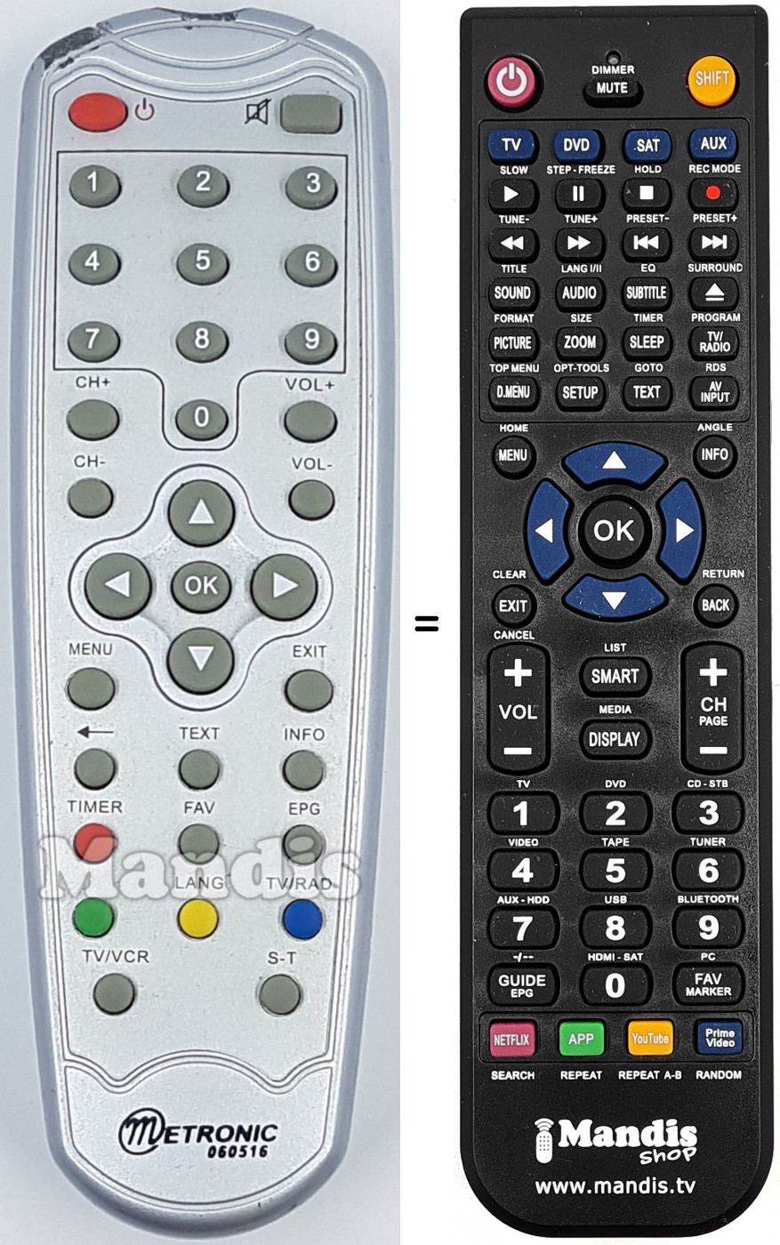 Telecomando equivalente Metronic 060516