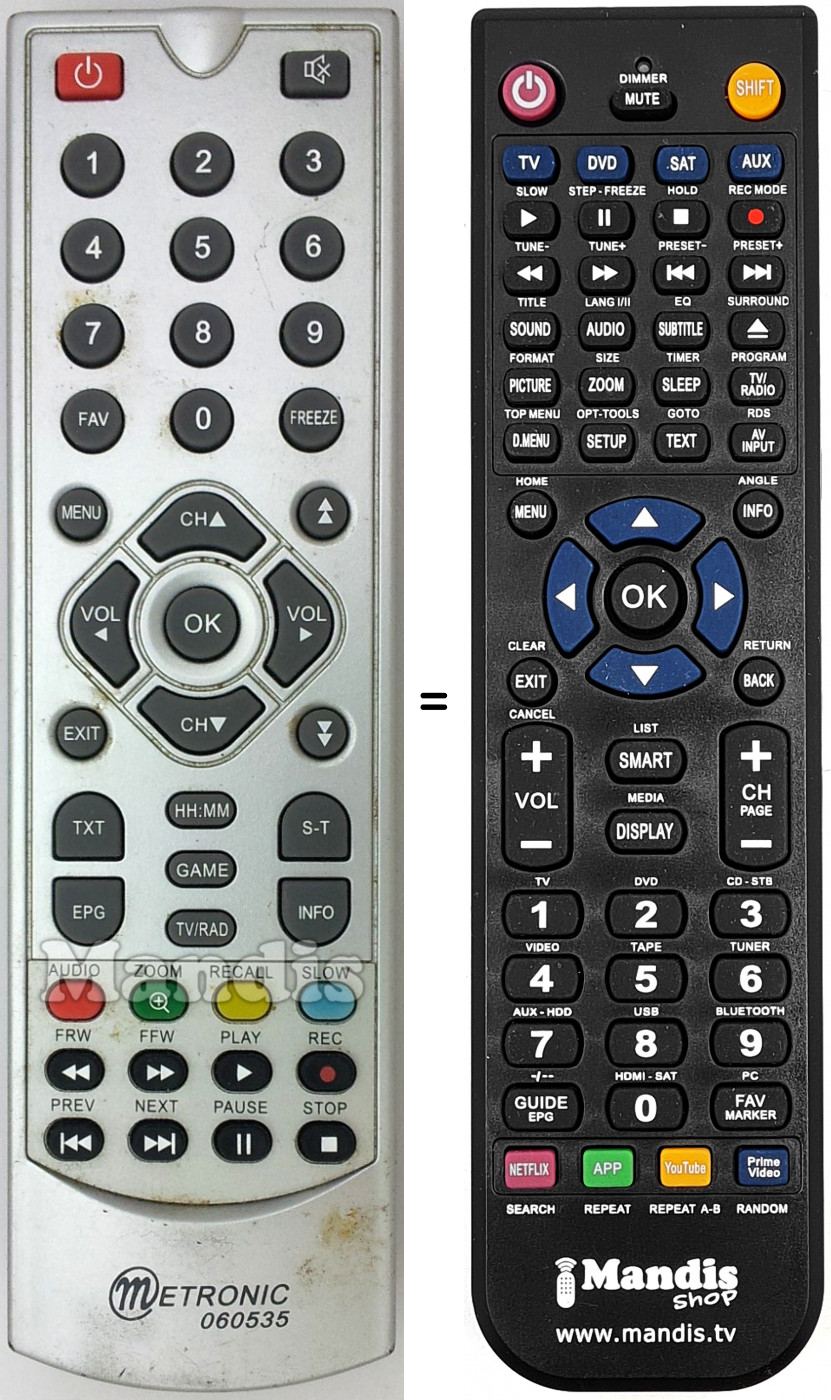 Telecomando equivalente Metronic 060535