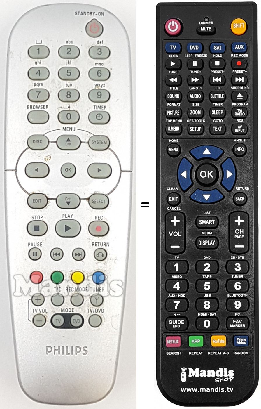 Telecomando equivalente 31324872121