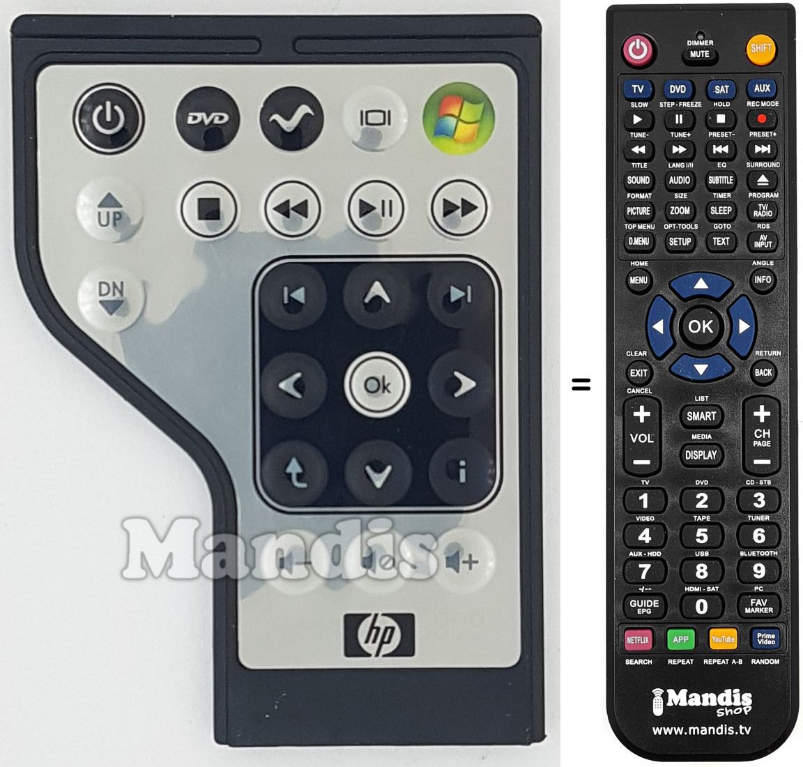 Telecomando equivalente RC176230801B