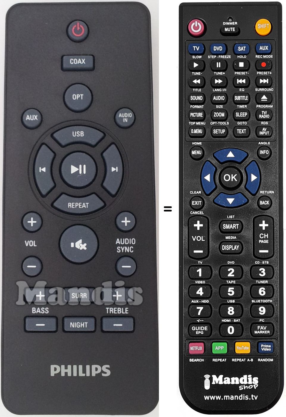Telecomando equivalente Philips 996580004618