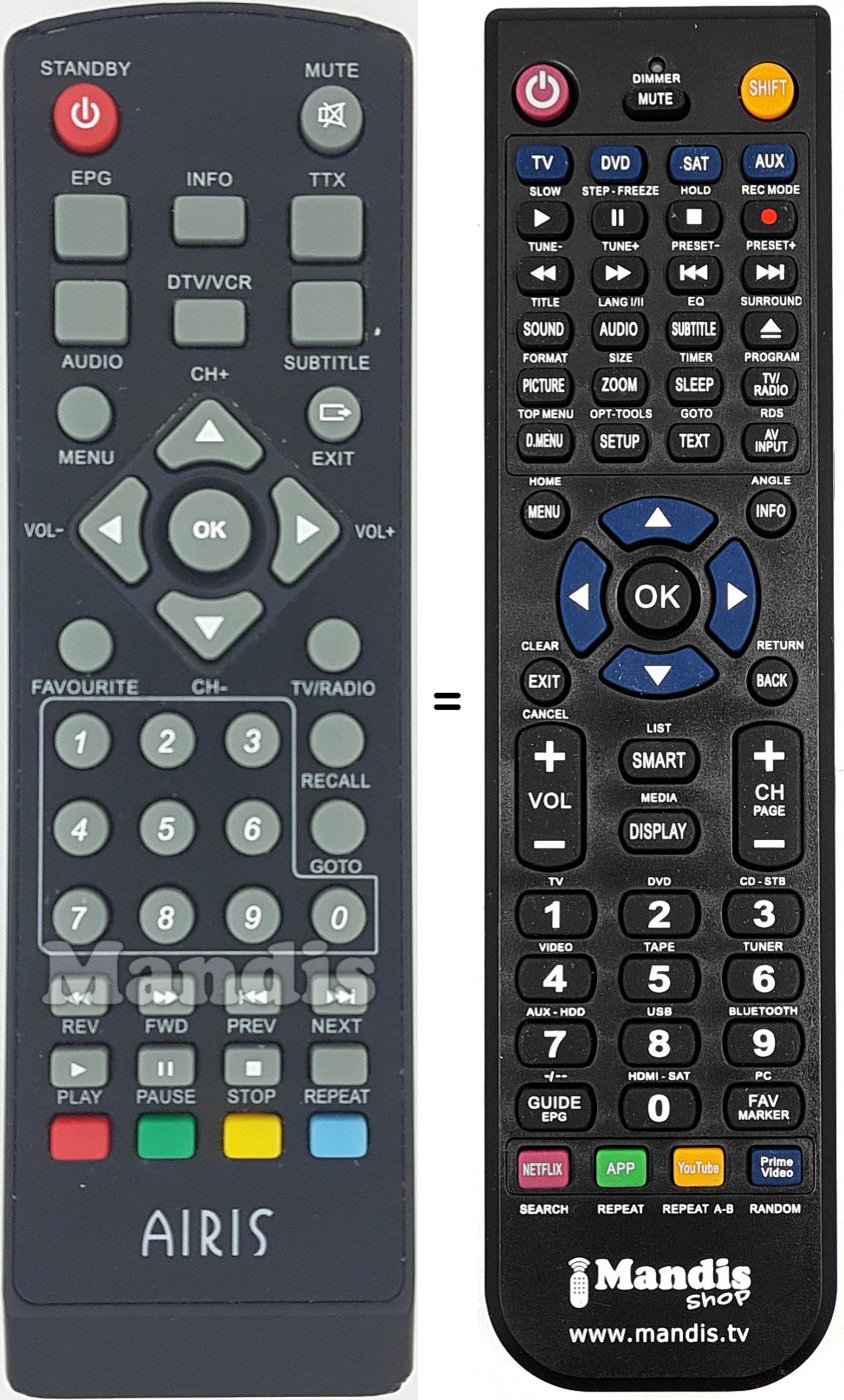 Telecomando equivalente AIRIS012