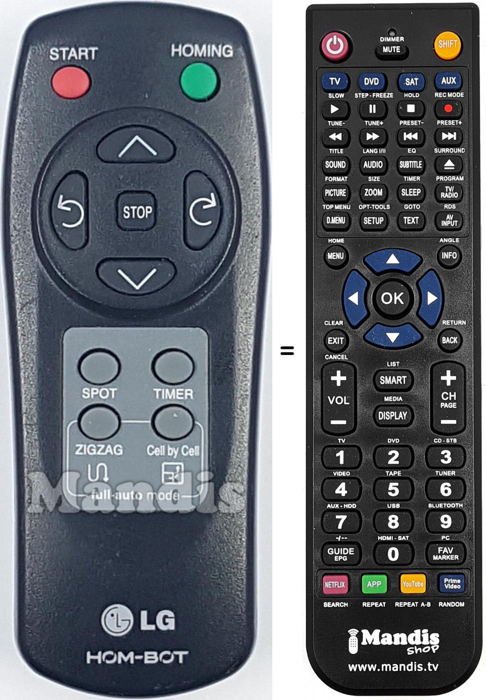 Telecomando equivalente AKB66476107