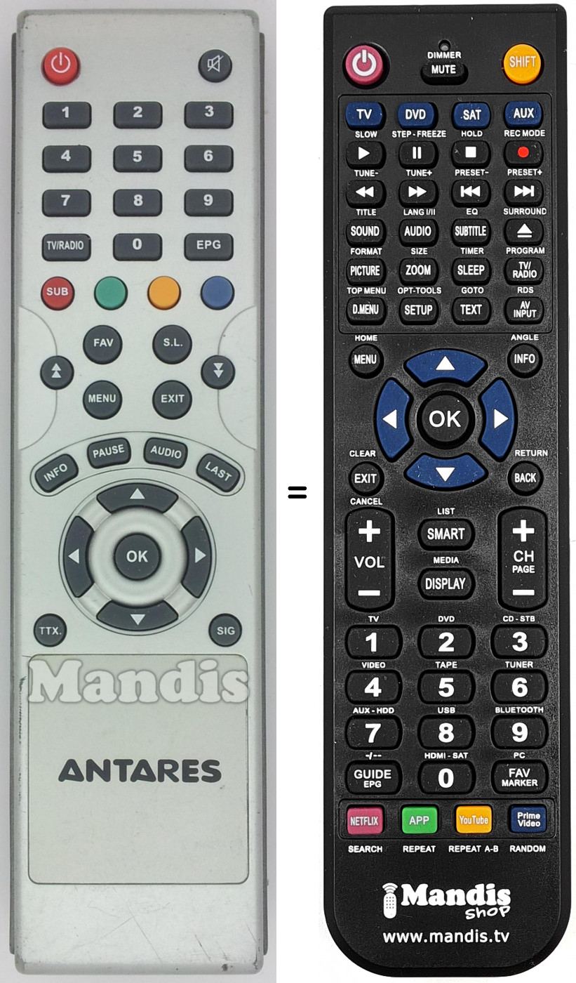 Telecomando equivalente ANT001