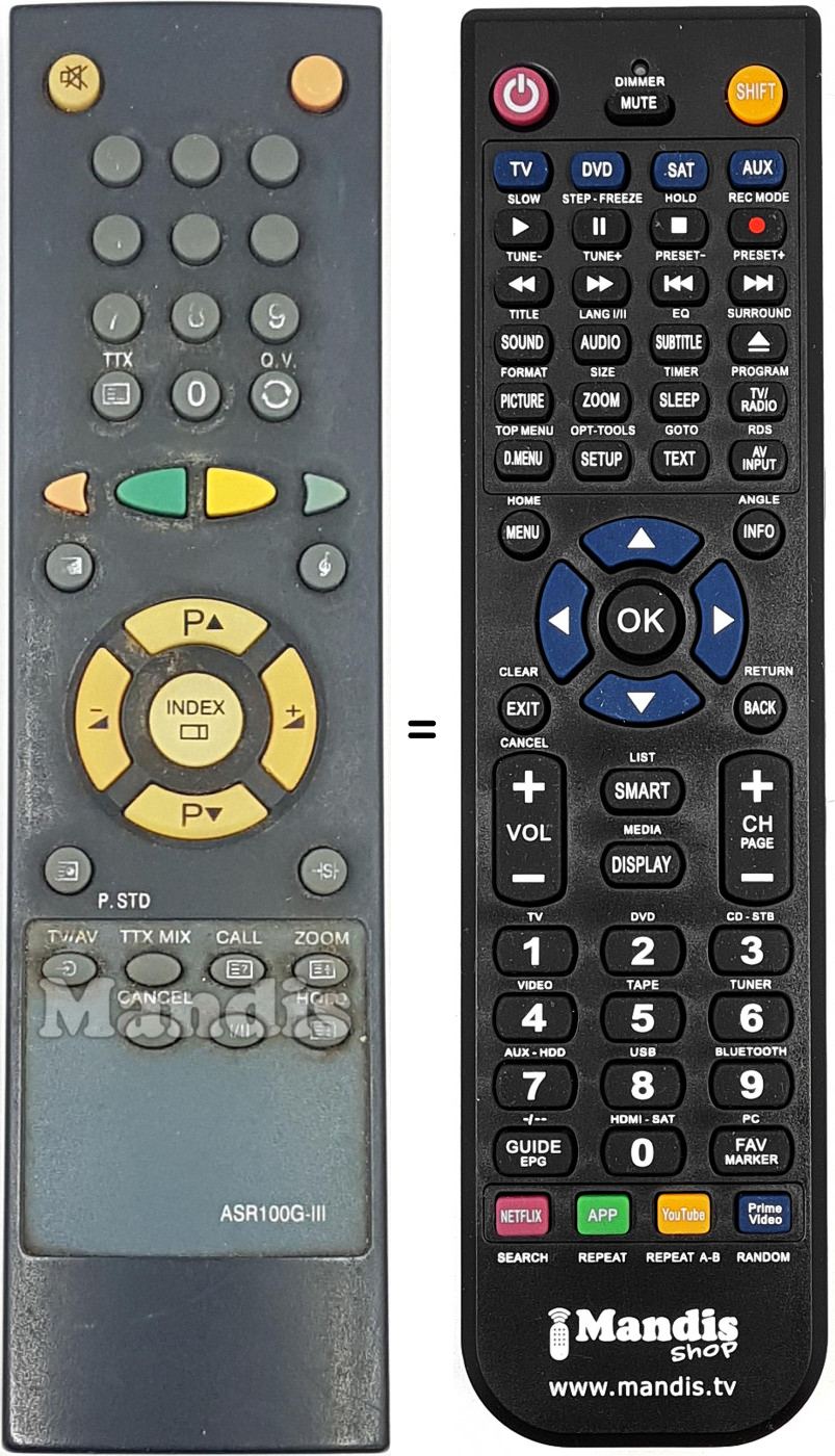 Telecomando equivalente ASR100GIII