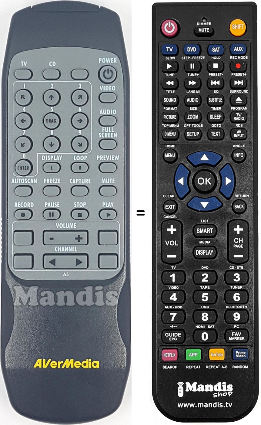Telecomando equivalente AVER004