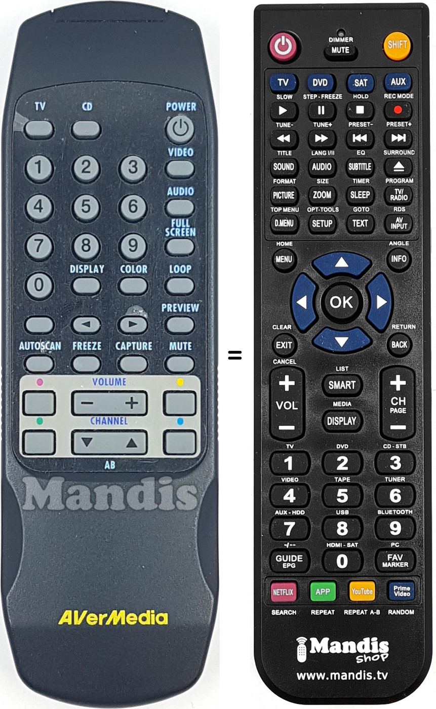 Telecomando equivalente AVER005