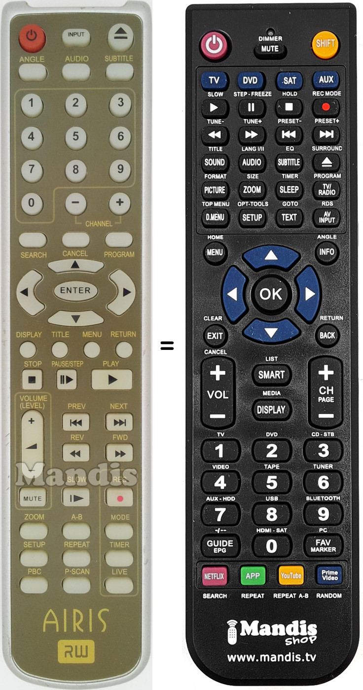 Telecomando equivalente Airis010