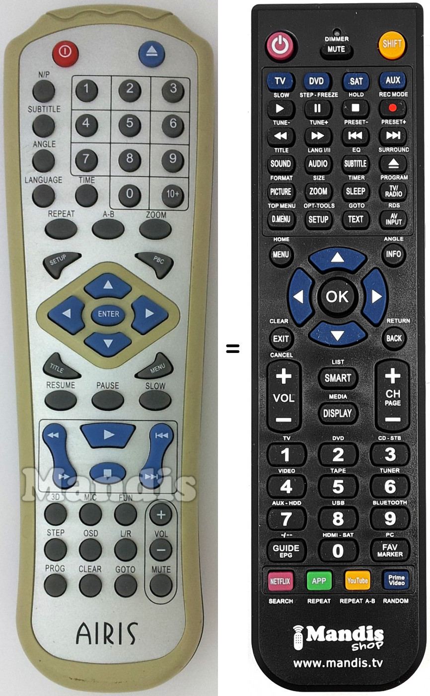 Telecomando equivalente Airis011