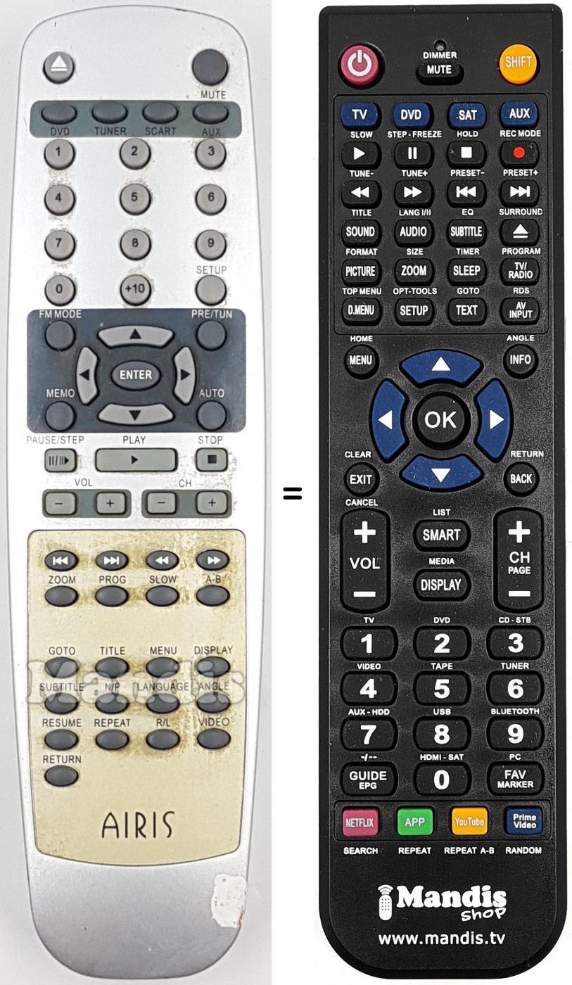 Telecomando equivalente Airis020