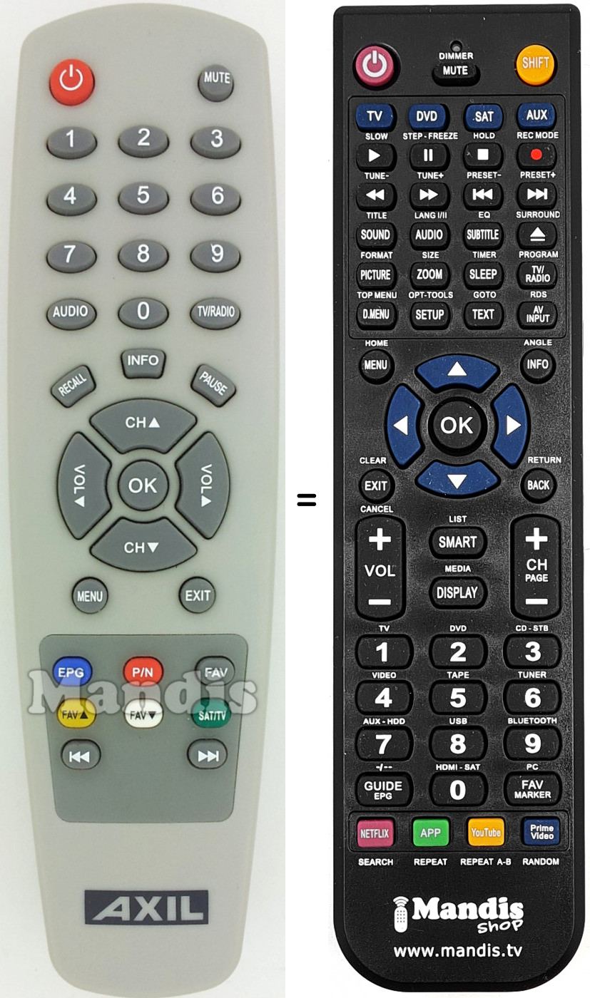 Telecomando equivalente Axil001