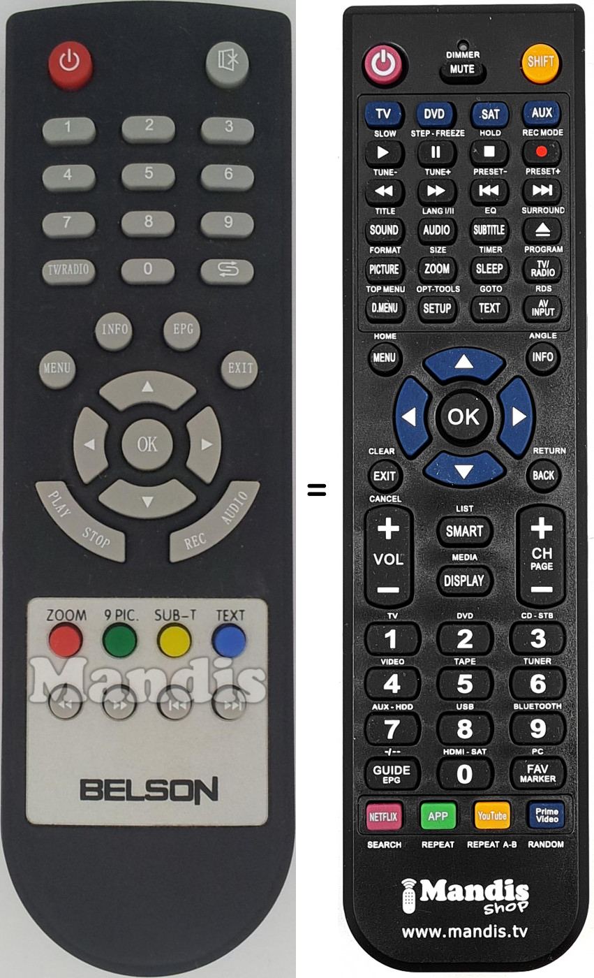 Telecomando equivalente BST003