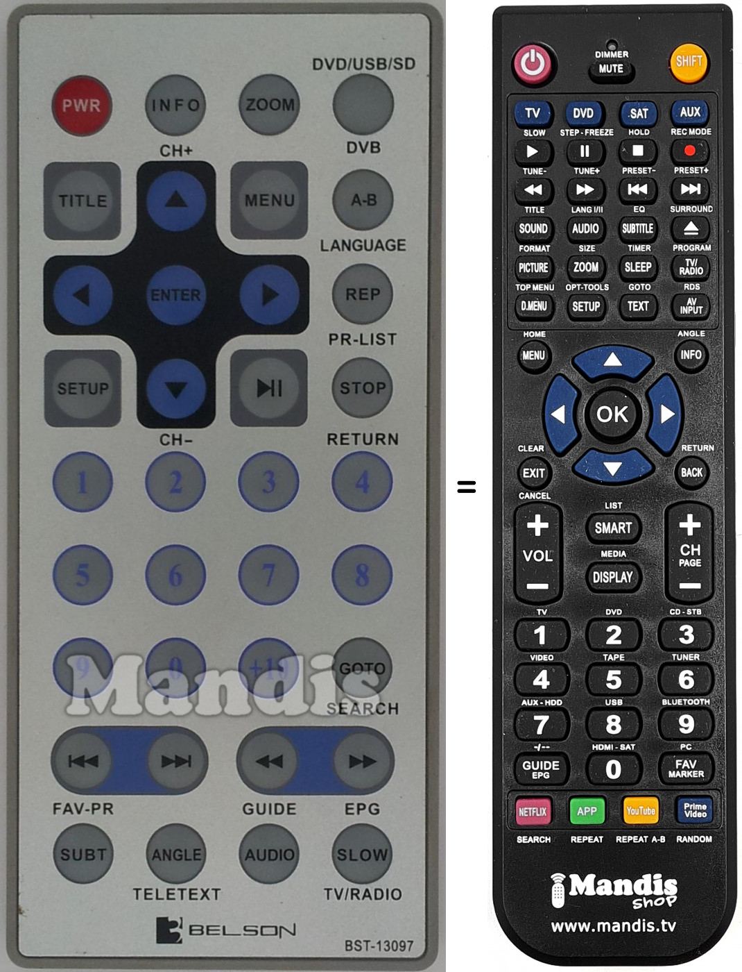 Telecomando equivalente Belson BST-13097