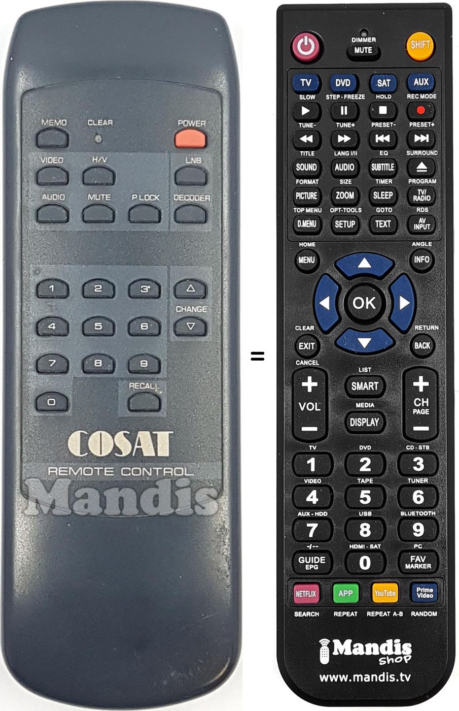 Telecomando equivalente COSAT001