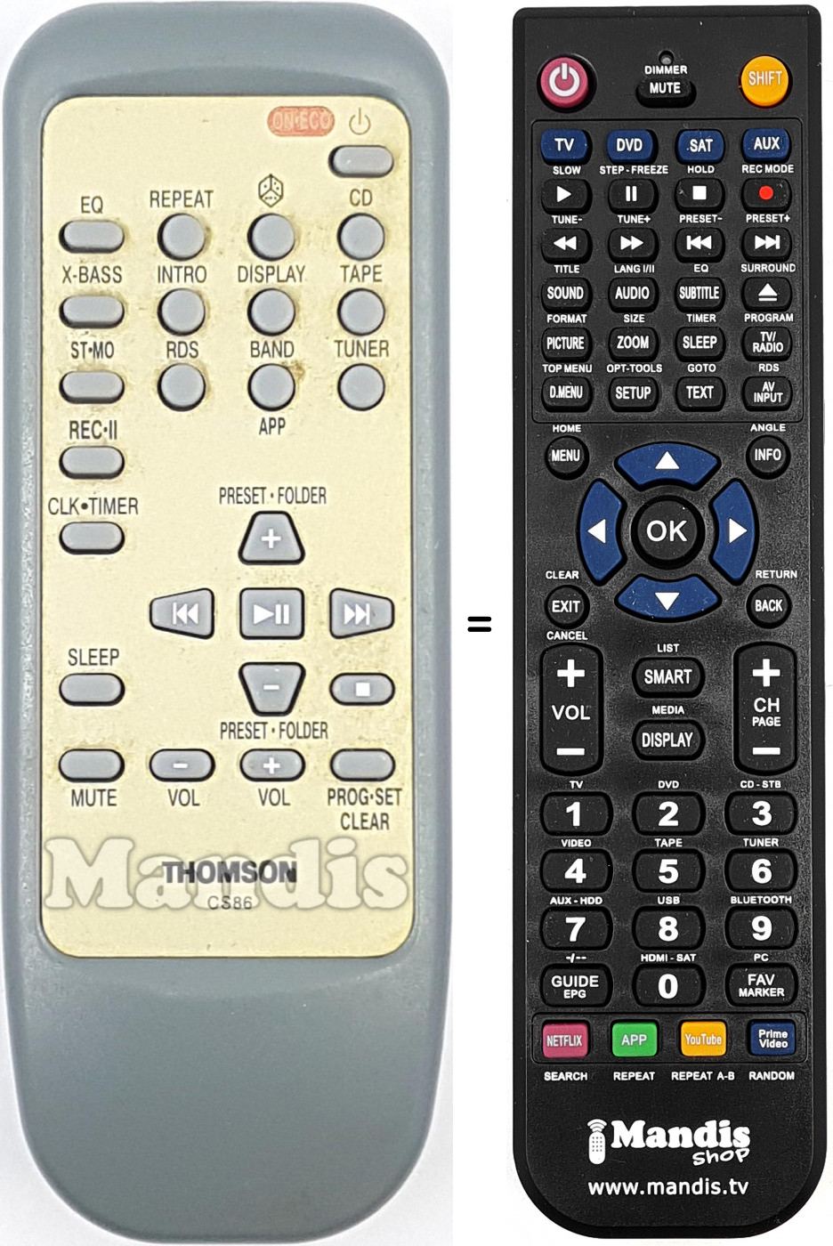 Telecomando equivalente CS86