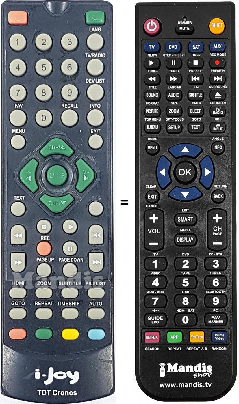 Telecomando equivalente i-Joy TDTCRONOS1